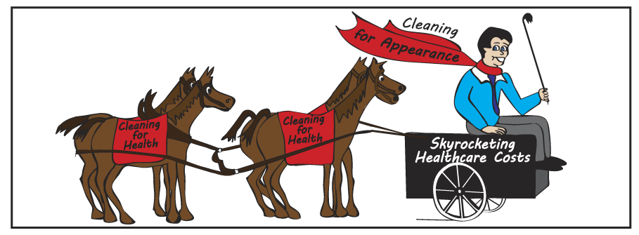 Cleaning for Appearance: The Problem – a Treatise Against the Superficial